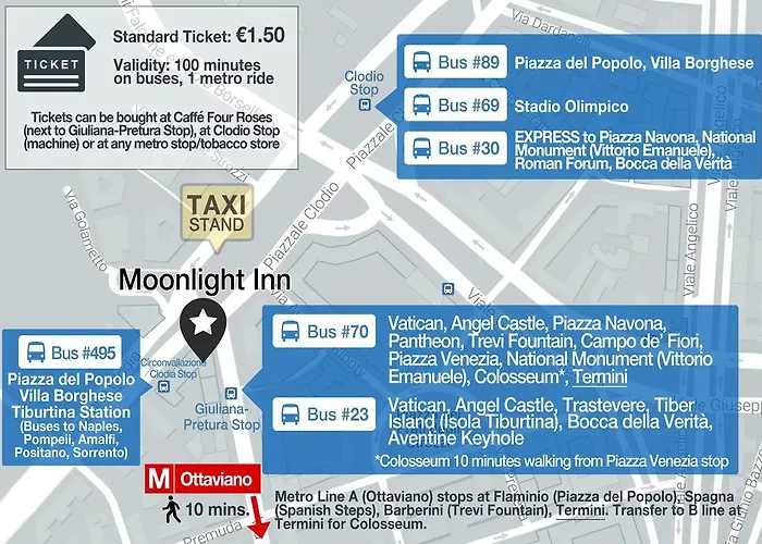 Moonlight 4* Roma